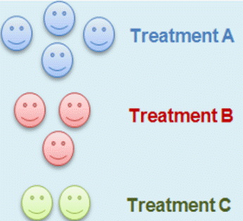 Main image Showing treatments